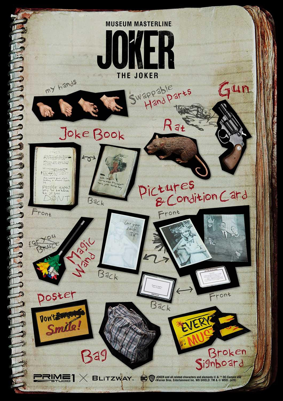 Joker, Joaquin Phoenix