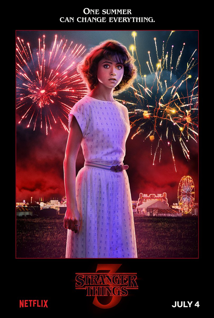 Stranger Things, Netflix, poster