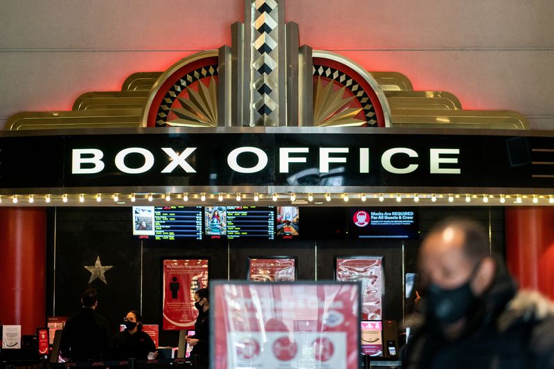 box office, domestic box office, 2021